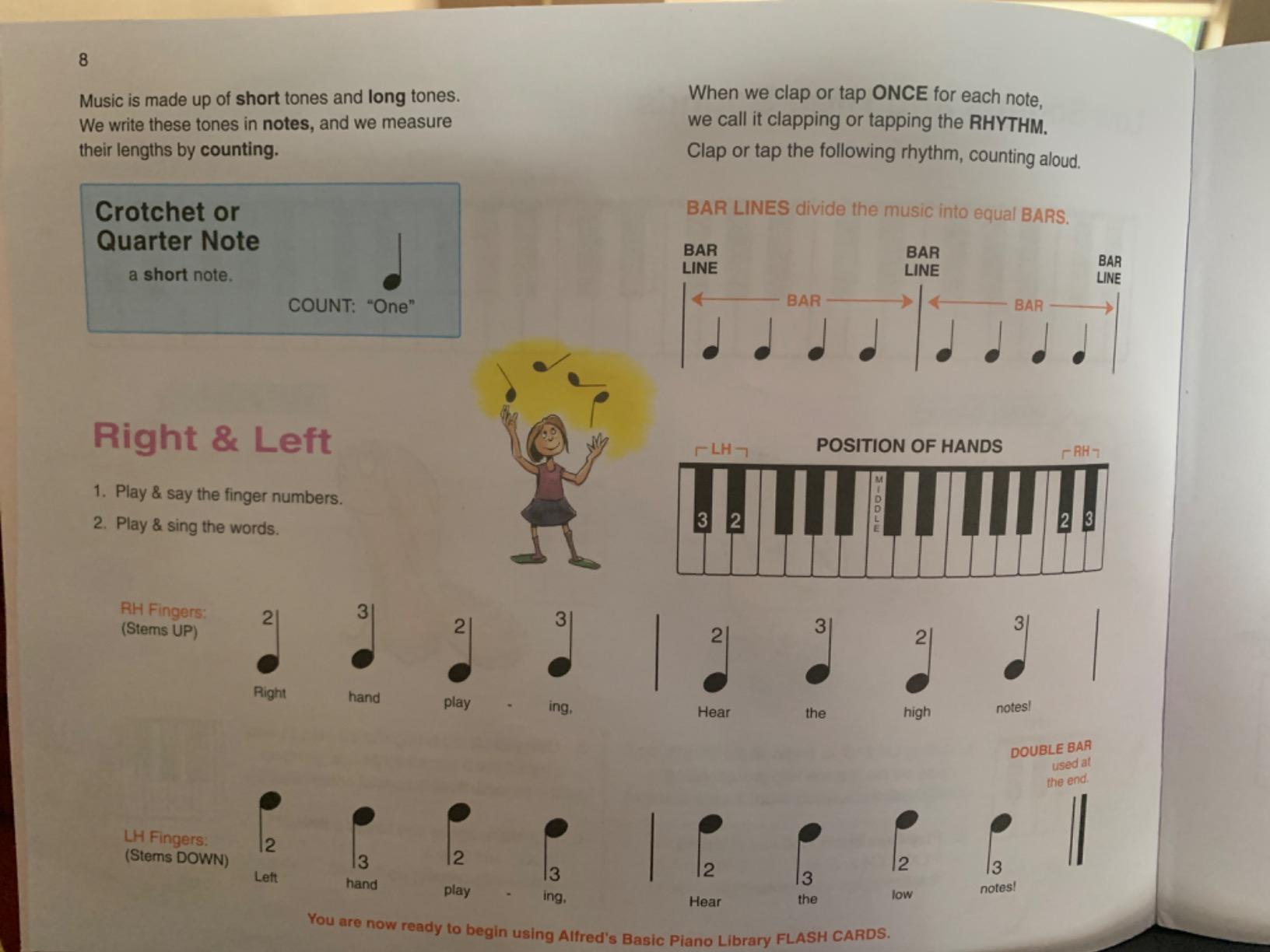 Alfred's Basic Piano Course Lesson Book Level 1A (Alfred's Basic Piano Library) customer photo 1