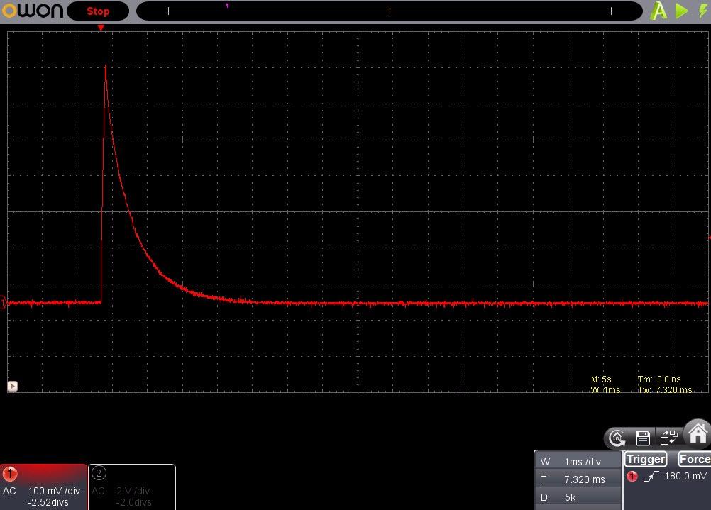 Owon VDS1022I USB PC Oscilloscope, MIT USB Isolation, 25 MHz customer photo 1