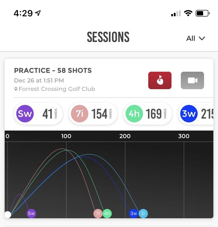 Rapsodo Mobile Launch Monitor Golf Simulator | MLM iPhone & iPad Only | Indoor & Outdoor Swing Analyzer & Tracker customer photo 2