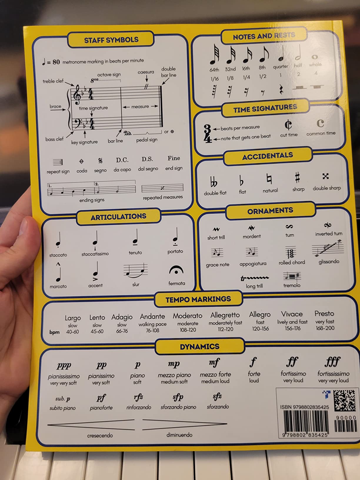 Wide Staff Music Manuscript Paper: 100 Blank Staff Pages with Music Notation Guide customer photo 1