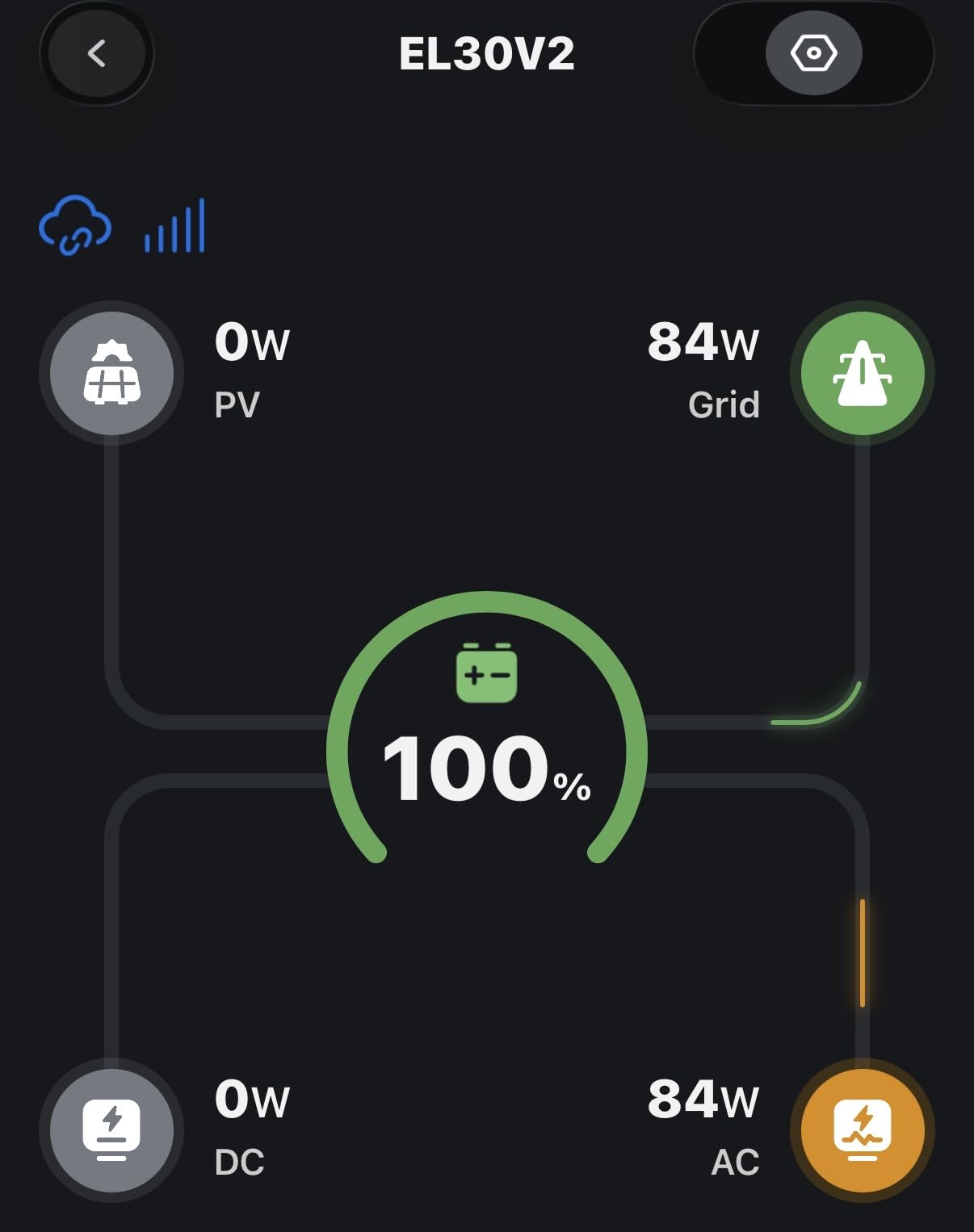 BLUETTI Elite 30 V2 Portable Power Station 600W (Power Lifting 1500W), 288Wh LiFePO4 Battery with 10ms UPS, Emergency Backup Power for Home Blackout/Winter Storm, Solar Generator for Camping/Road Trip customer photo 2