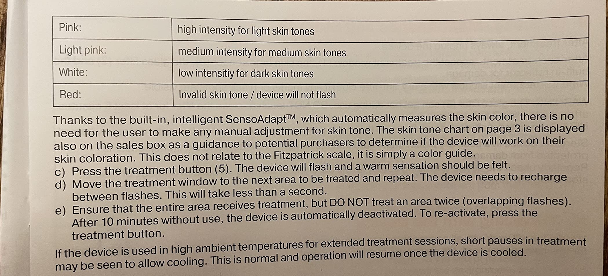 Braun IPL at Home Laser Hair Removal for Women and Men, Silk Expert Mini PL1014 with Venus Razor, Permanent Visible Hair Reduction in Hair Regrowth for Body & Face, Corded customer photo 2